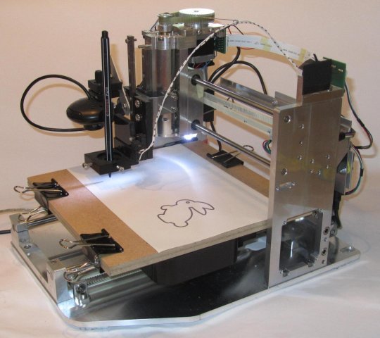 Plotter aus Proxeon nanoLC
